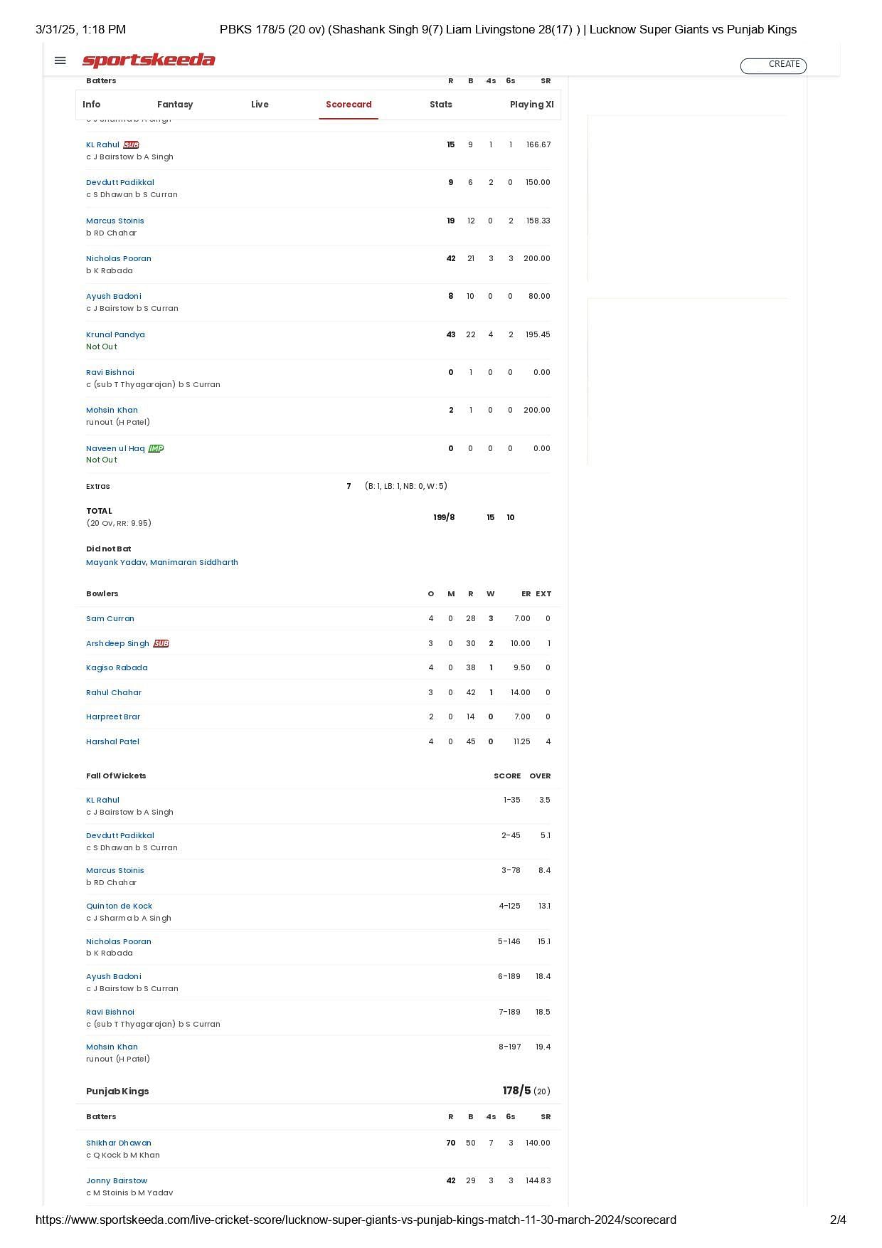 LSG vs PBKS IPL 2024 scorecard.